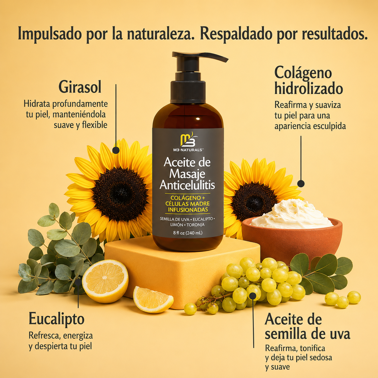 M3 Naturals® -  Aceite de masaje Anticelulitis infundido con Colágeno y Células Madre