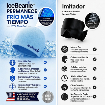 IceBeanie 2.0 - Gorro Terapéutico para la Migraña