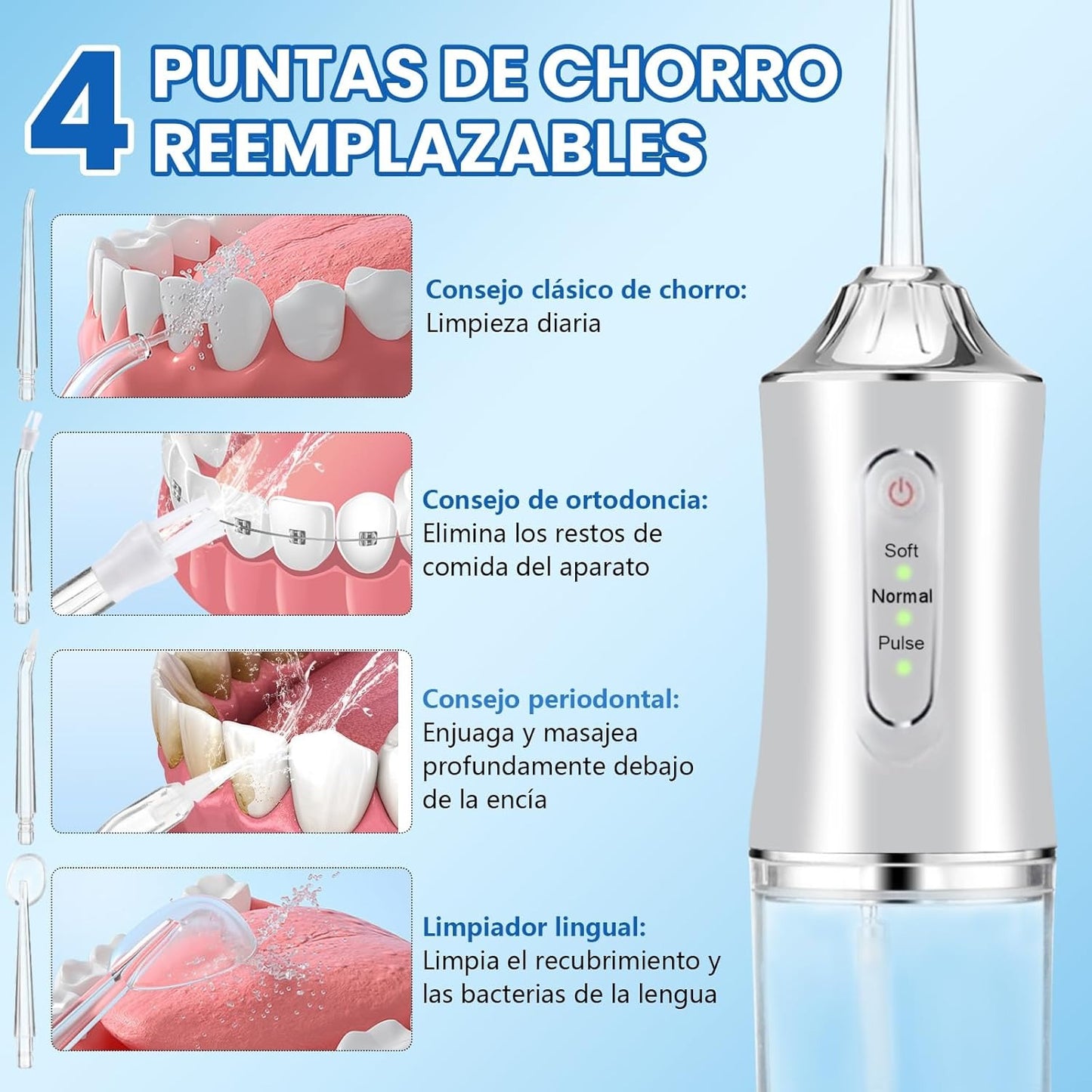 Aqualivra® Irrigador dental portátil