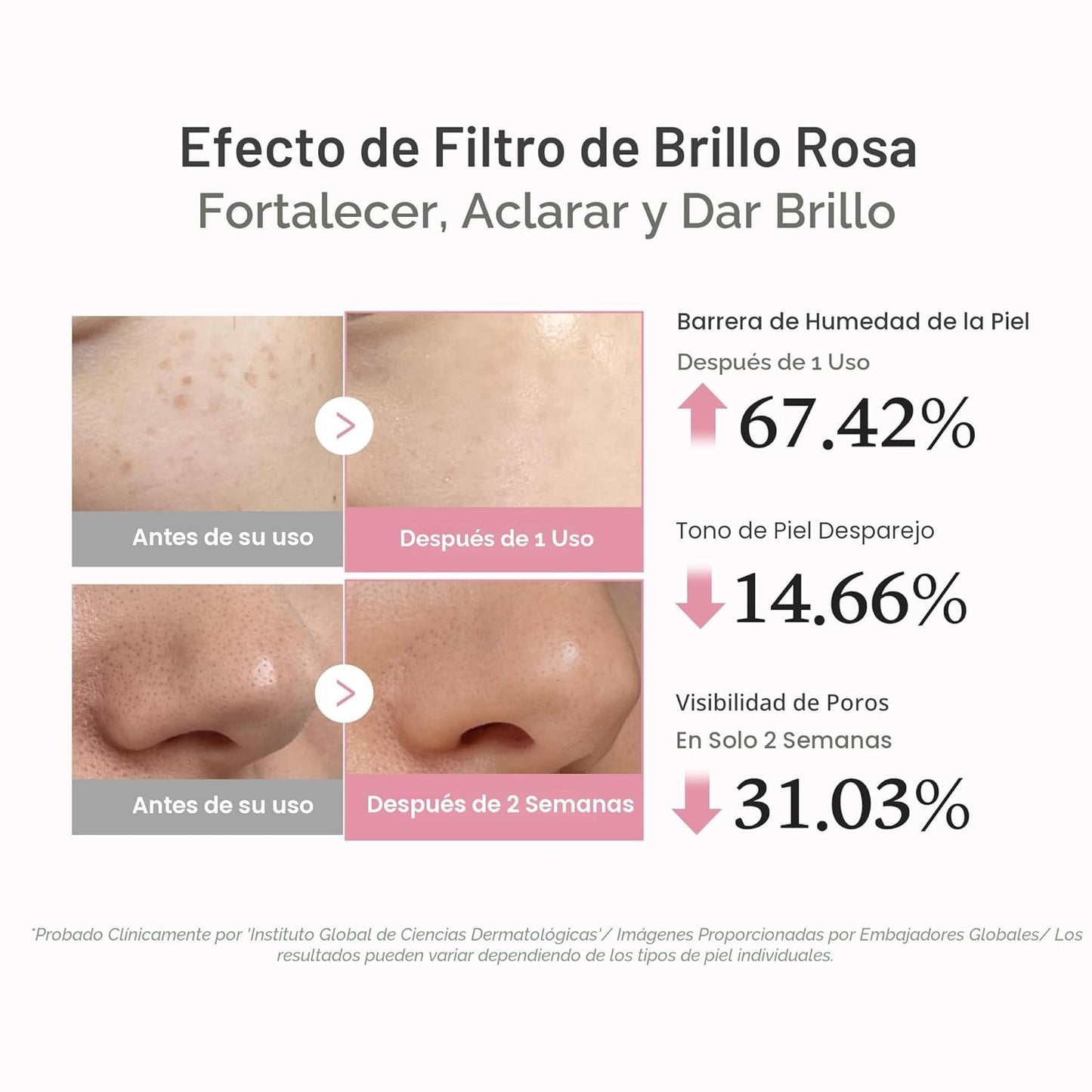 Medicube® Serum ADN de Salmón PDRN Rosa - Glow, hidratación, firmeza, elasticidad y tono más uniforme.