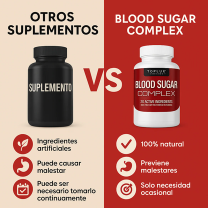 BLO0D SUGAR COMPLEX ORIGINAL ✨ “Controla tu azúcar, gana salud y energía”